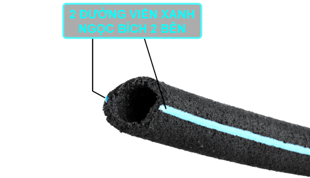 Ống Nano-Tube